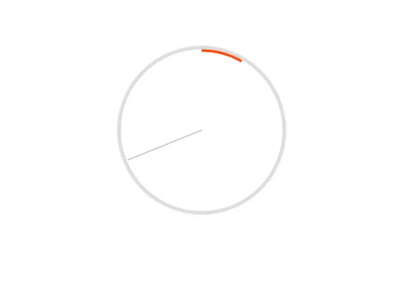 Two Computational Timing Experiments